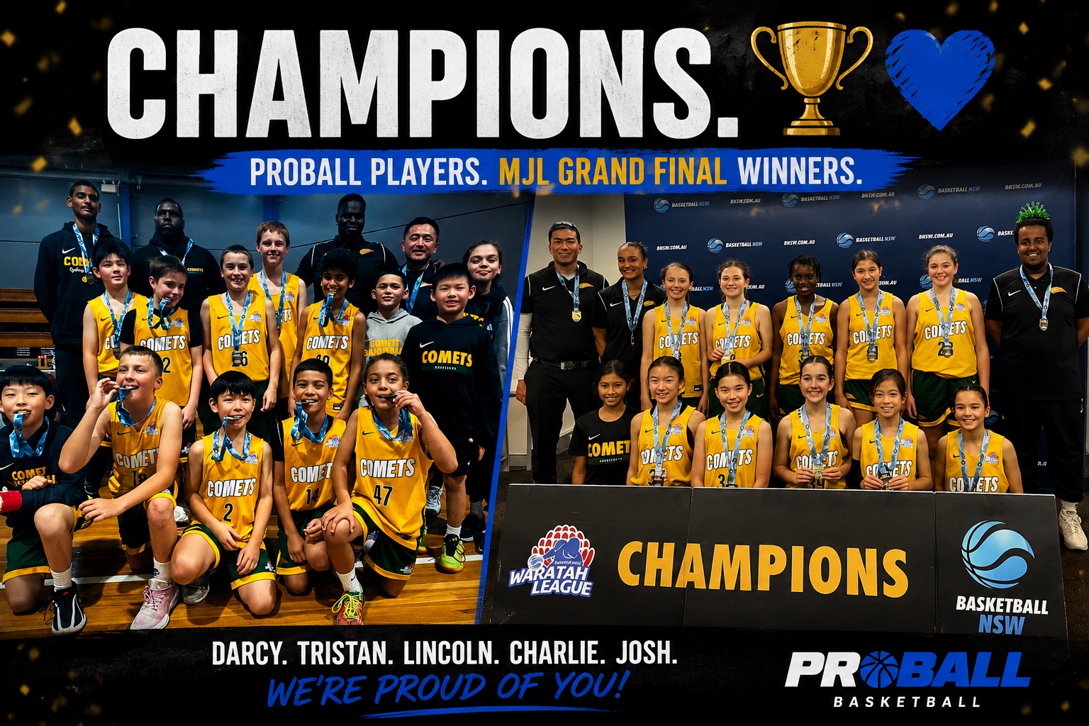 ProBall players celebrate after winning the MJL Grand Finals with their Sydney Comets teams. The blog header features two championship team photos side by side on a clean white background with ProBall’s signature blue and red branding. A bold “CHAMPIONS” headline sits above the images, with “ProBall Players. MJL Grand Final Winners.” underneath. The left photo shows the U12 Sydney Comets celebrating with medals on an indoor basketball court, while the right photo shows the U14 Sydney Comets posing in front of a Basketball NSW Champions backdrop after their Grand Final victory. A central badge reads “Hard Work. Teamwork. Champions.” and the footer congratulates ProBall players Darcy, Tristan, Lincoln, Charlie and Josh for winning the MJL Grand Finals. The graphic celebrates the success of ProBall athletes progressing through representative basketball and achieving championship success.